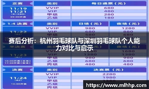 赛后分析：杭州羽毛球队与深圳羽毛球队个人能力对比与启示