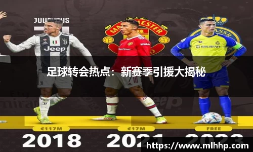 足球转会热点：新赛季引援大揭秘